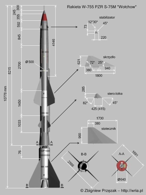 Wymiary rakiety W-755 PZr S-75M Wochow.