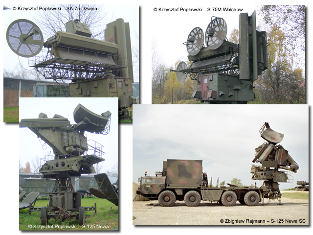 Kolumny antenowe PZR SA–75 Dzwina, S–75M Wochow, S–125 Newa i S–125 Newa SC wystpujce na uzbrojeniu 3. WBR OP w latach 1960–2010.